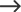 Product Commodum